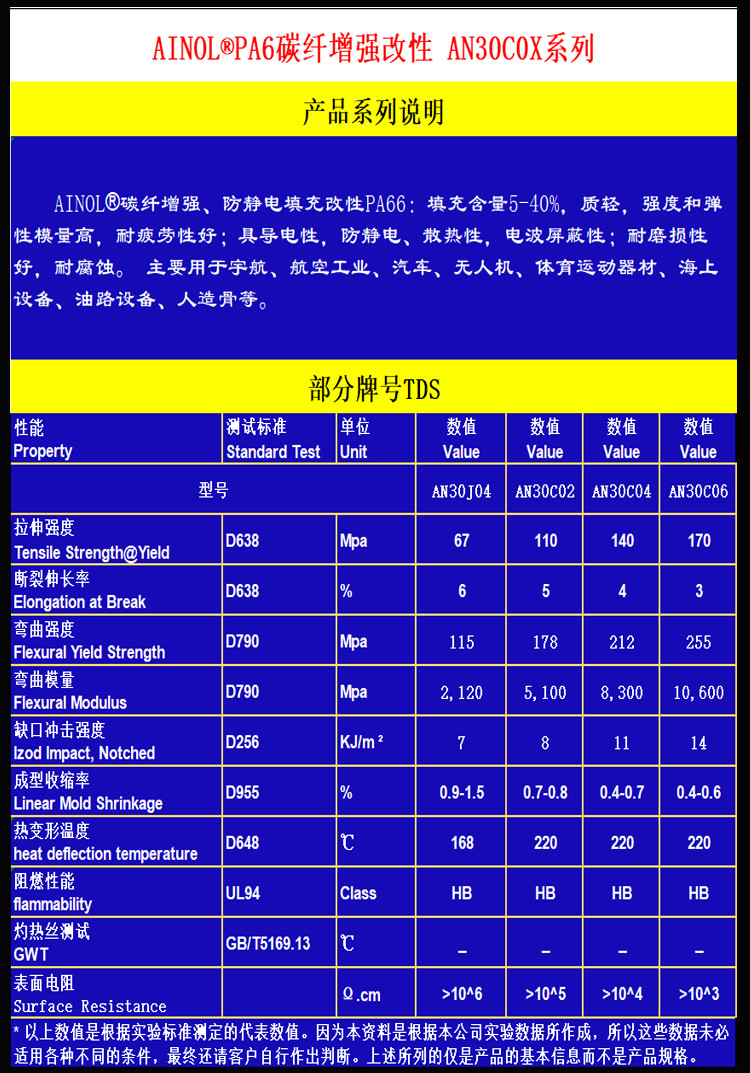 碳纖導電6.jpg